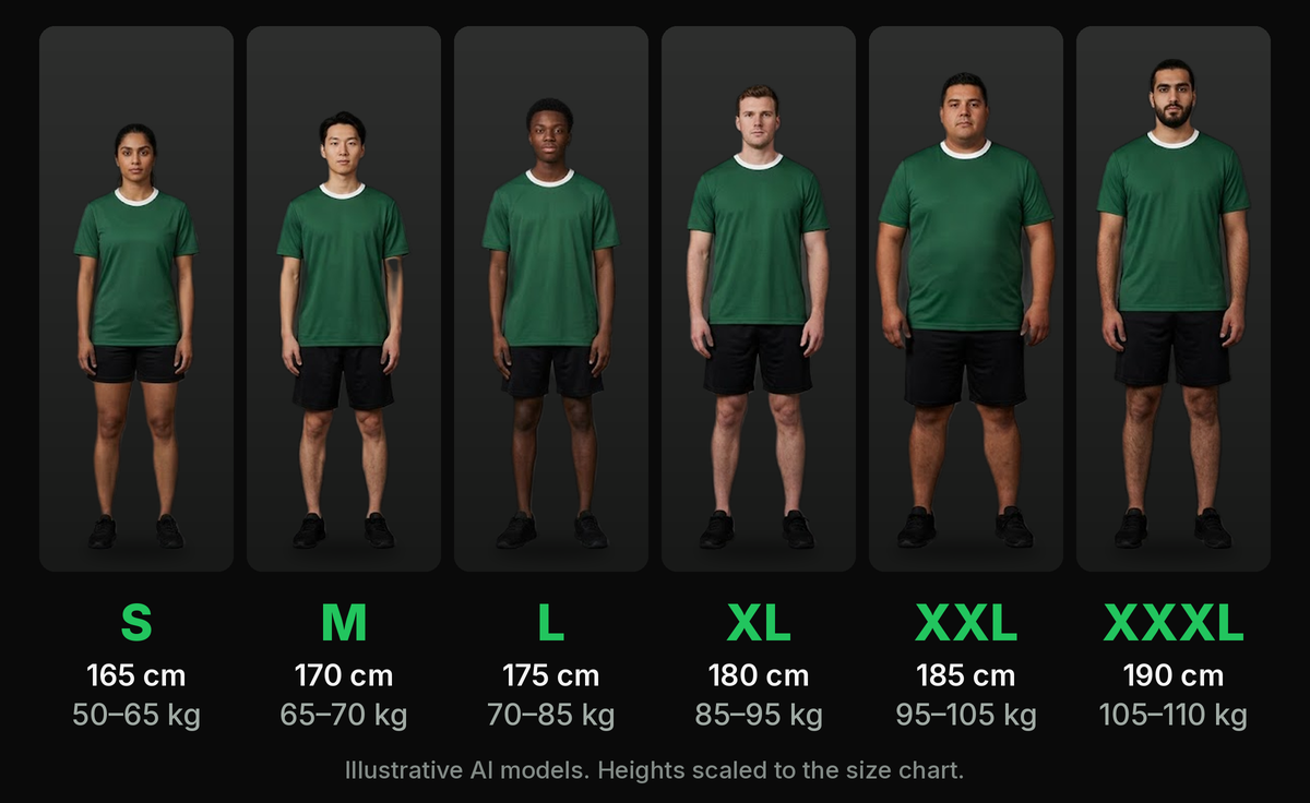 Fit guide: six illustrative models in the same jersey from S to XXXL, heights scaled to the size chart